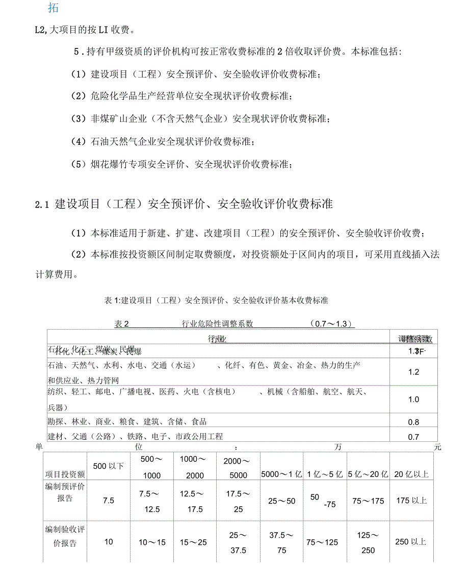 陕西省安全评价指导性收费标准修改过_第3页