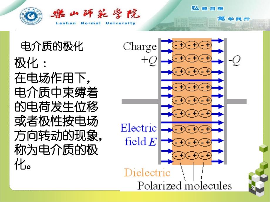 第二章电介质相关材料_第2页