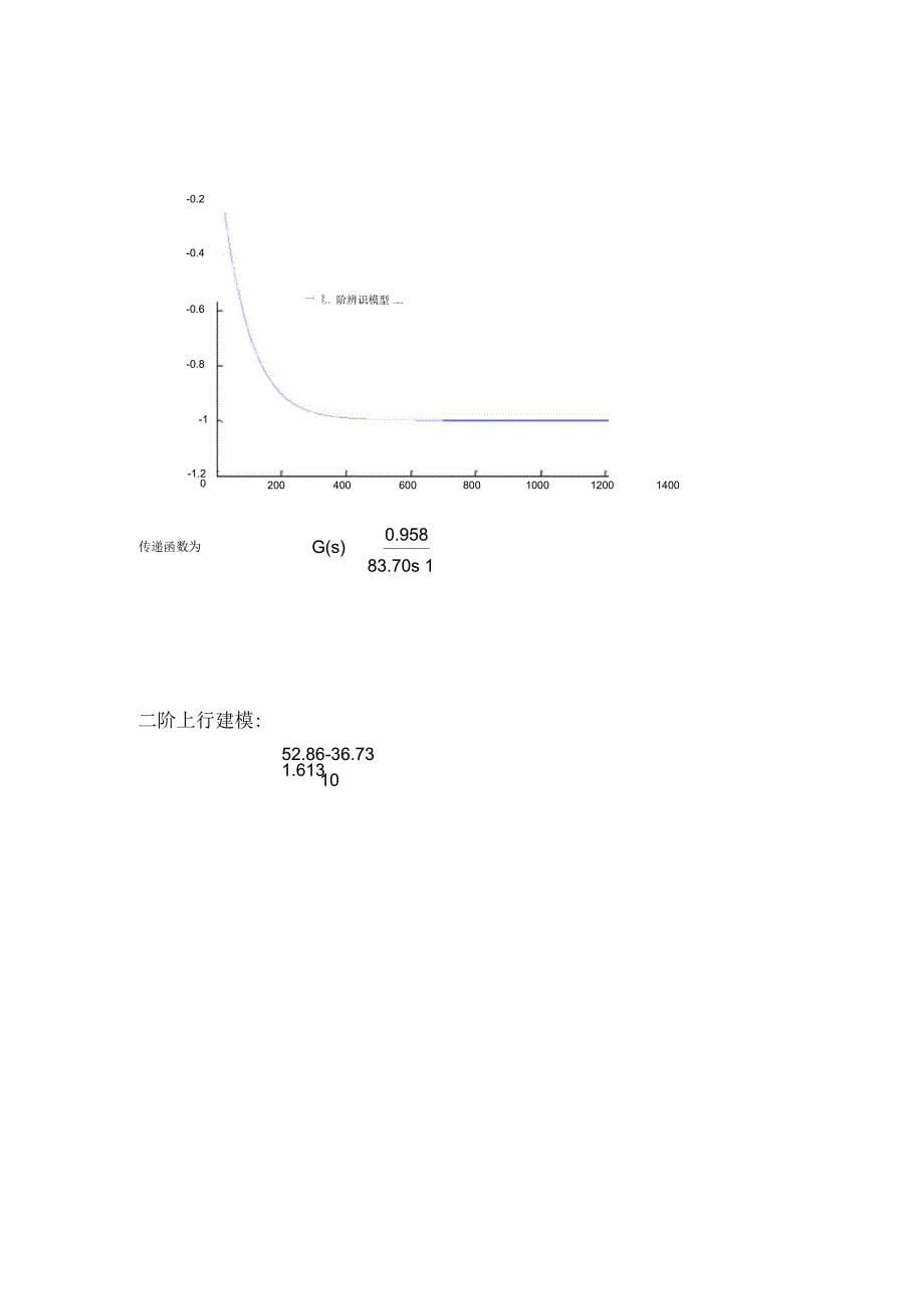 双容水箱对象的建模、仿真、控制系统分析与设计_第5页