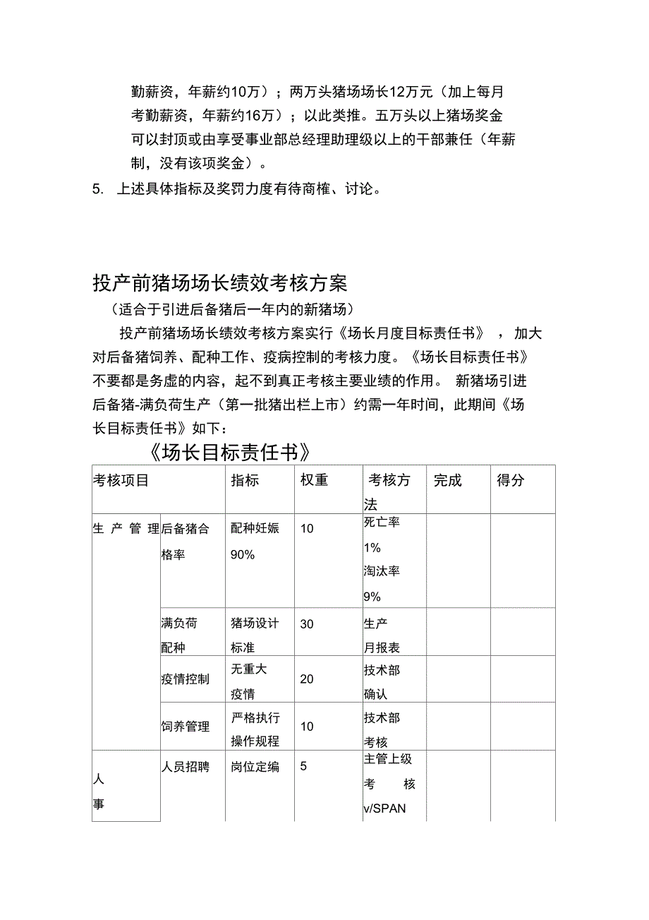 猪场员工生产指标月度绩效考核方案_第4页