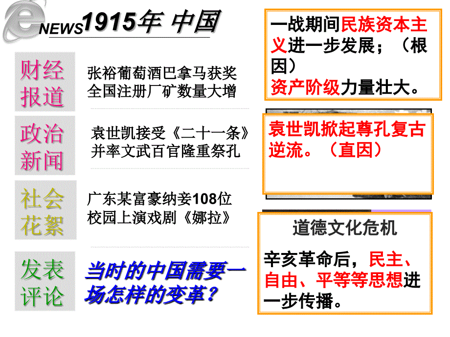 人民版必修三-3.2-新文化运动课件_第3页