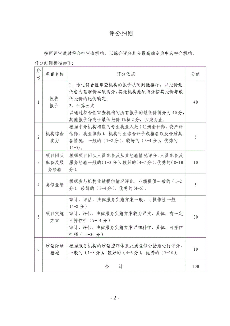 教育资料（2021-2022年收藏的）资格及符合性审查表_第2页