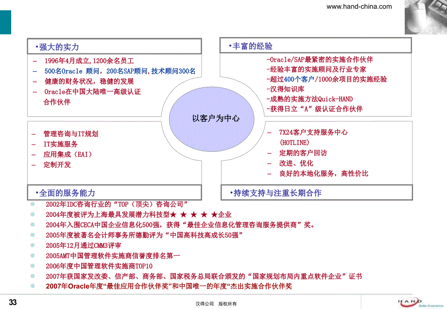 上海汉得信息技术股份有限公司_第3页