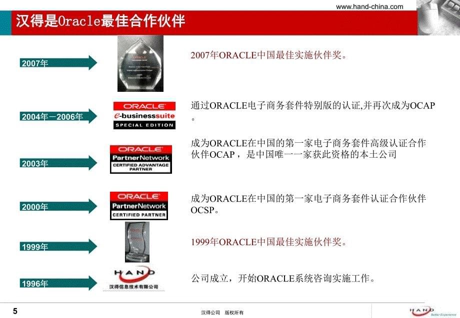 上海汉得信息技术股份有限公司_第5页