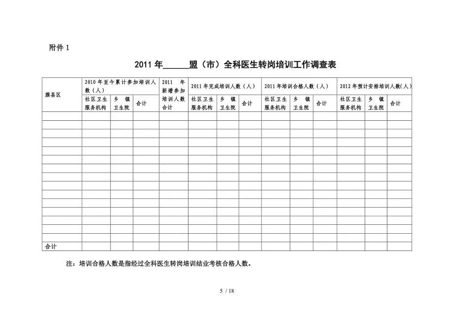 基层医疗卫生机构卫生服务人员教育培训督导_第5页