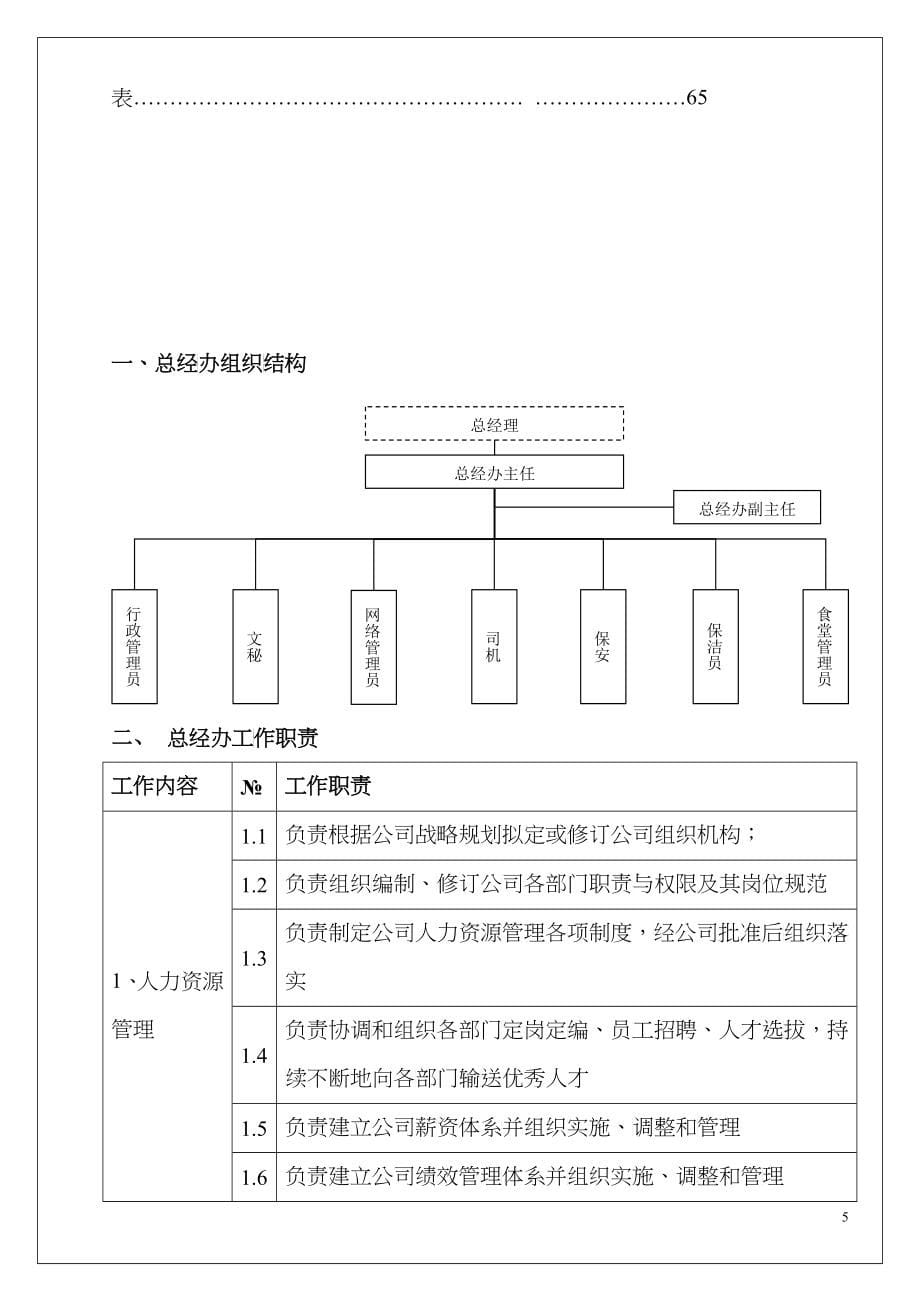 某公司总经办管理手册_第5页