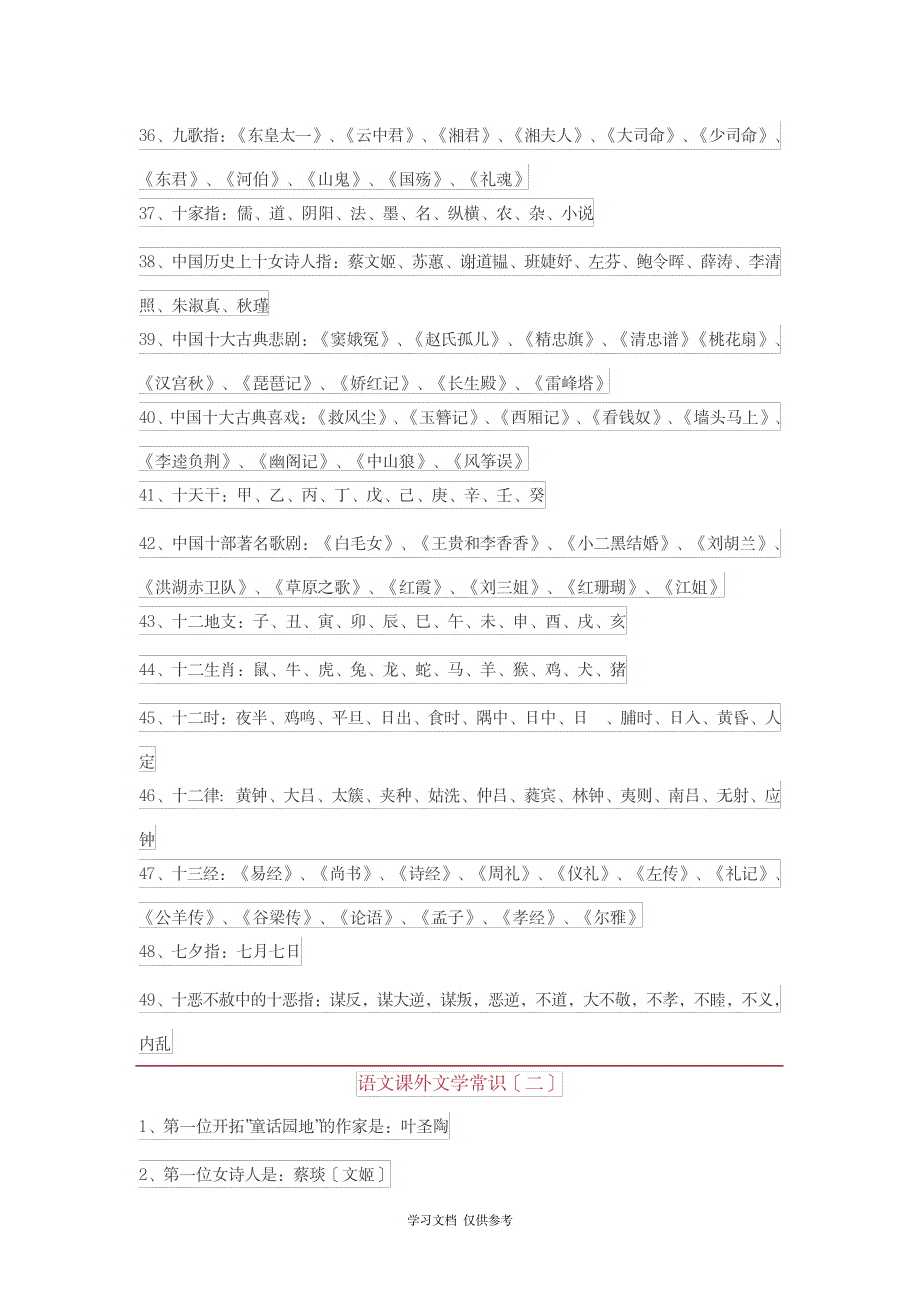 2023年小升初语文课外文学常识重难点超详细知识汇总全面汇总归纳_第3页