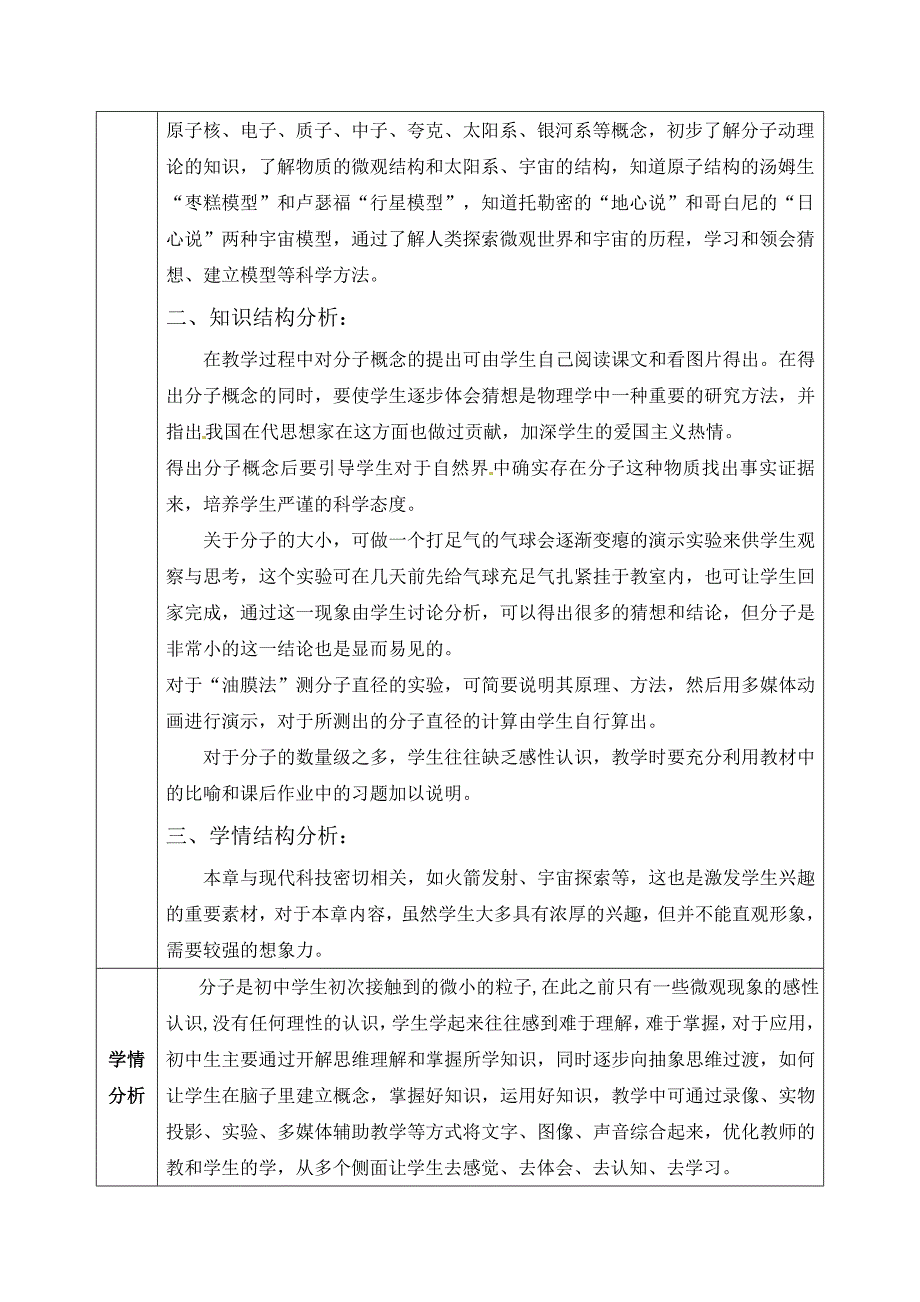 八年级物理下册第十章从粒子到宇宙10.1认识分子.doc_第2页