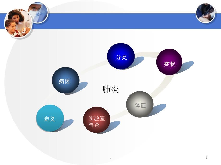 肺部感染护理查房ppt演示课件_第3页