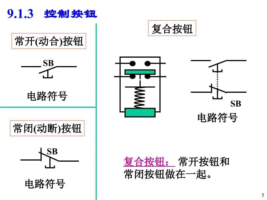 第九章继电器与接触器控制_第5页