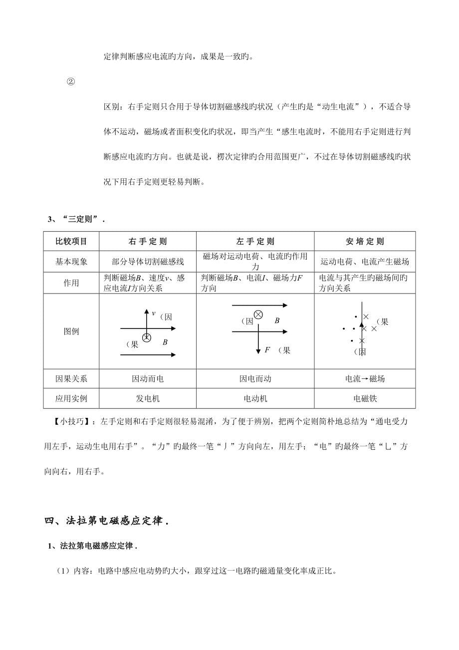 2023年高中物理电磁感应经典必考知识点总结与经典习题讲解与练习题.doc_第5页