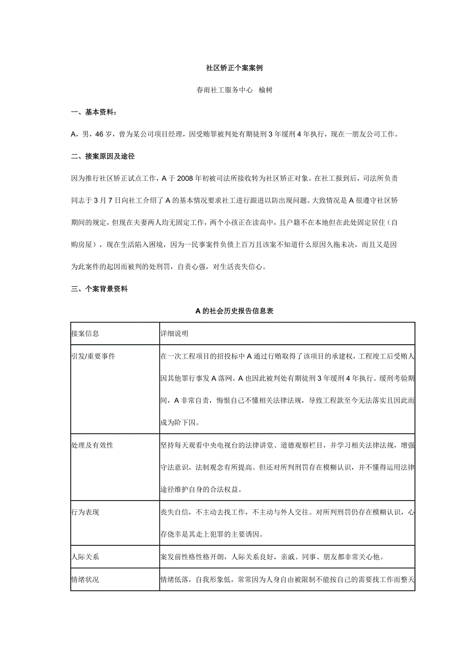 社区矫正个案案例_第1页