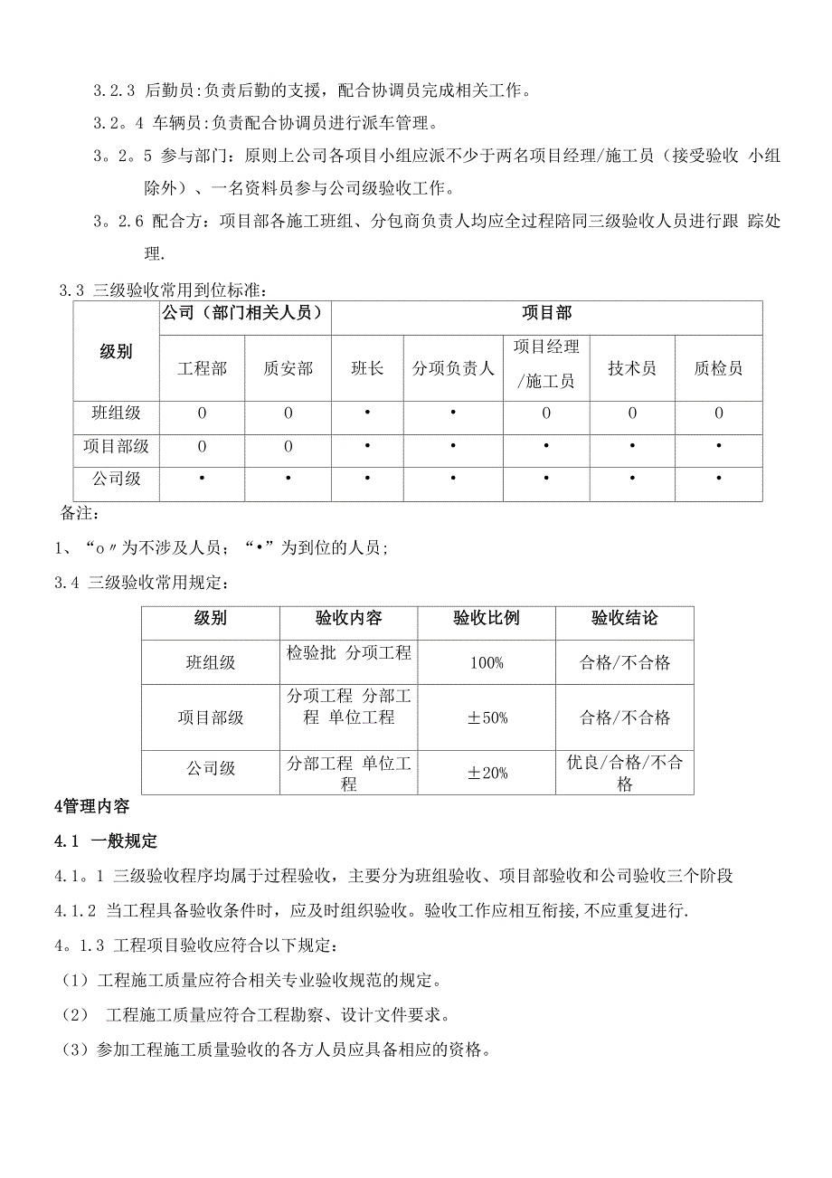 三级验收管理制度_第3页