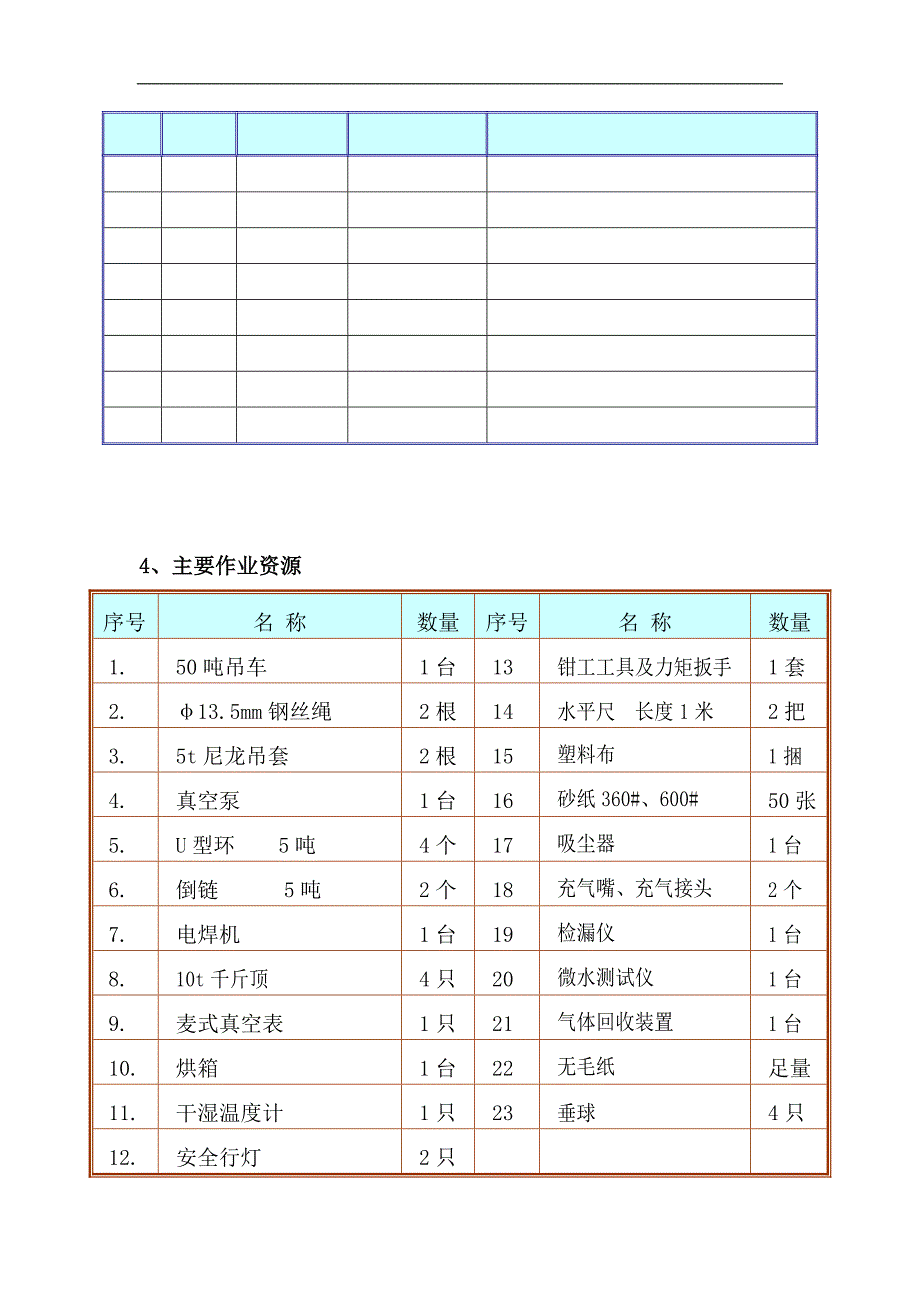 500kV变电站220kVGIS组合电器施工设计方案.doc_第5页