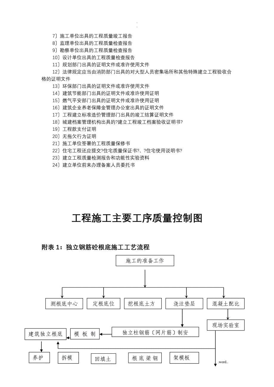 施工工序流程图_第5页