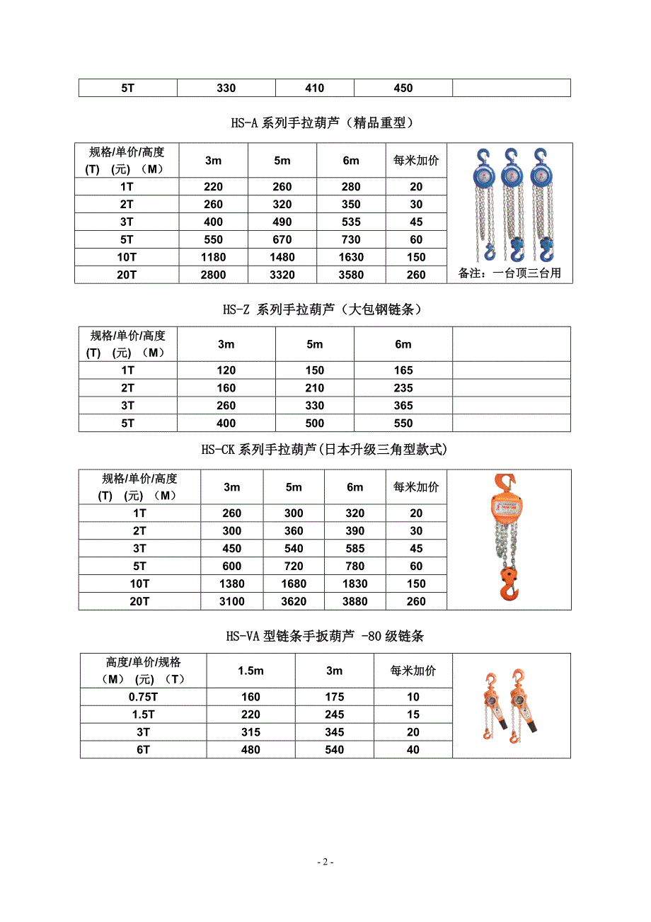 怀鸽起重集团报价.doc_第2页