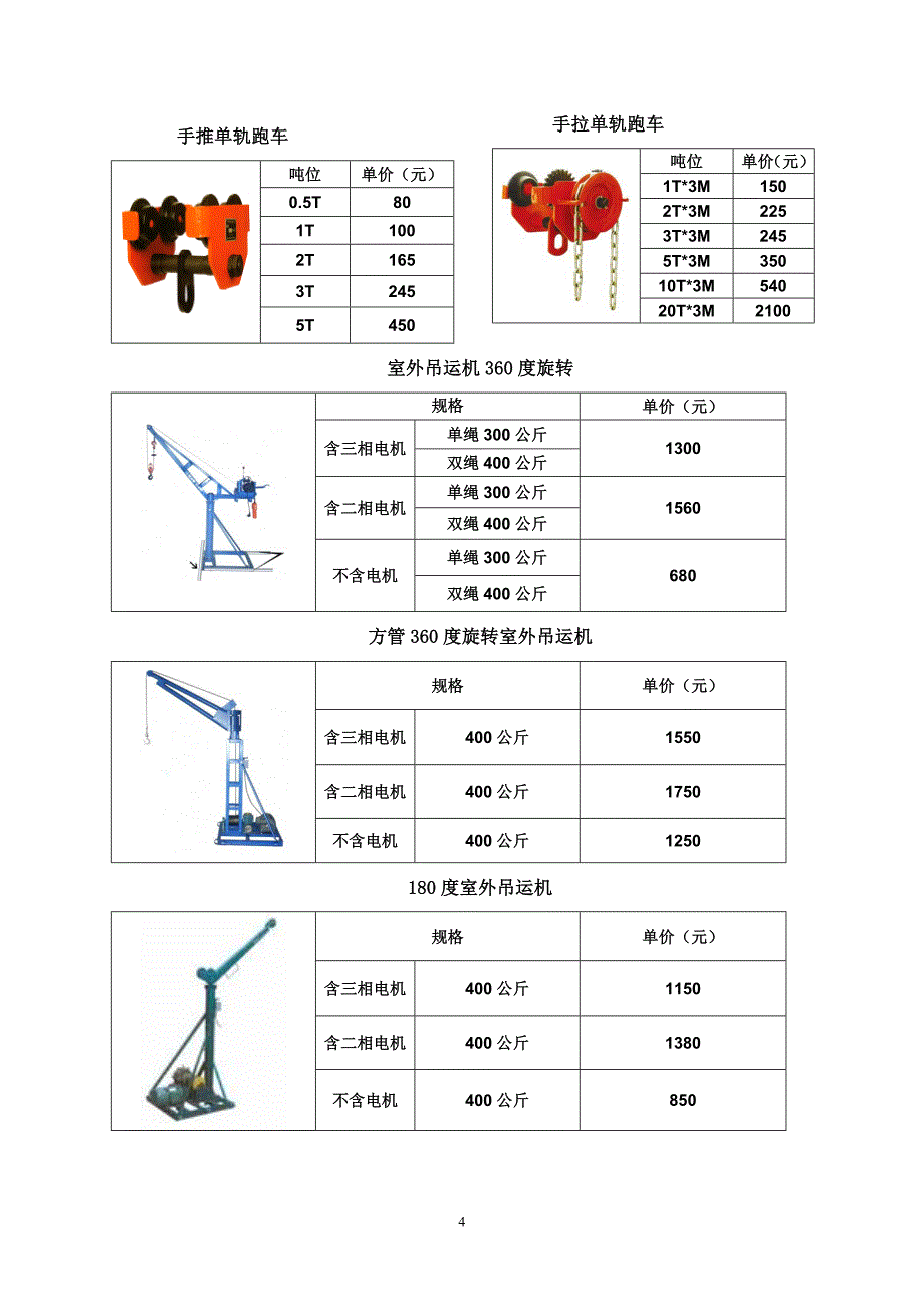 怀鸽起重集团报价.doc_第4页