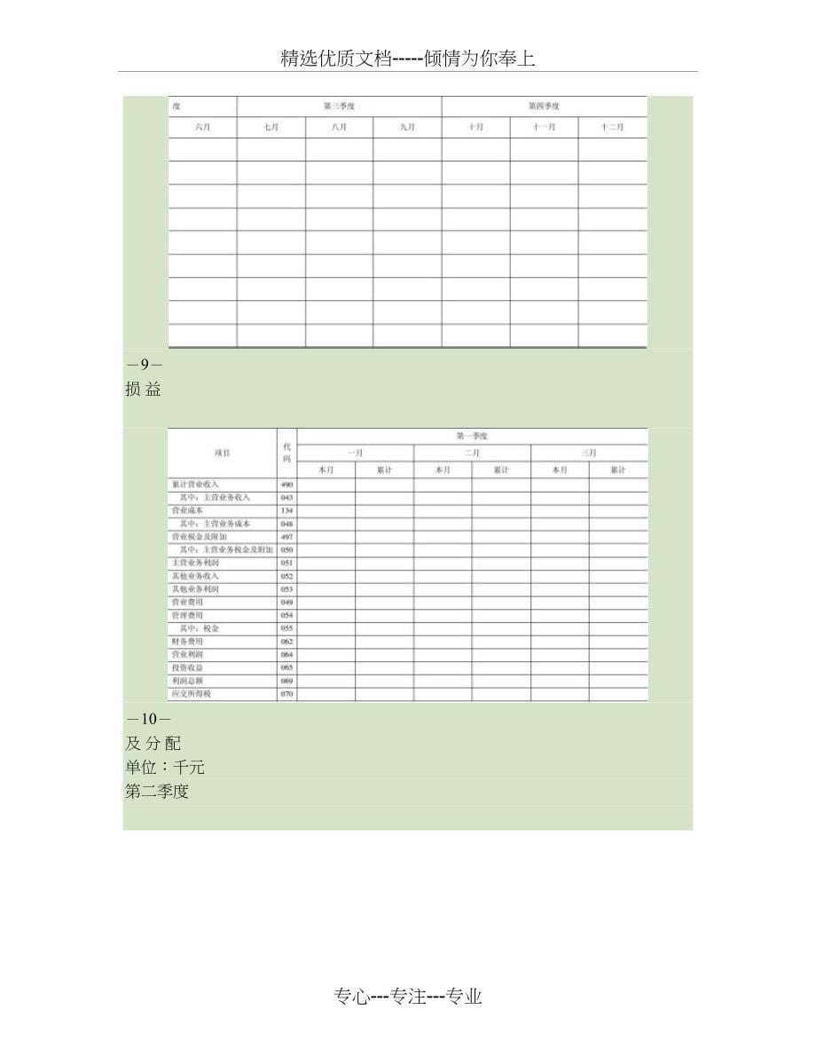 住宿和餐饮业统计台账要点_第5页