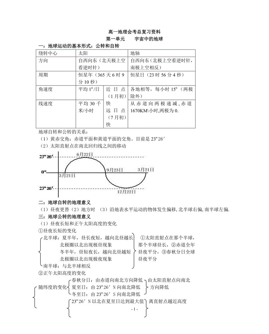 高一地理会考复习资料_第1页