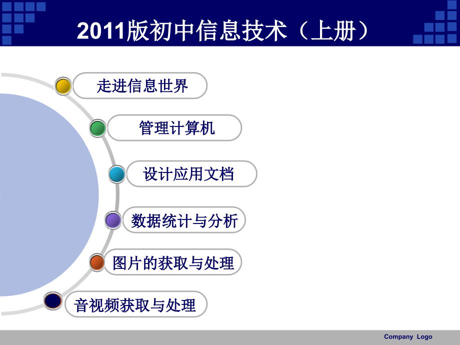 信息技术教材建议与分析_第2页