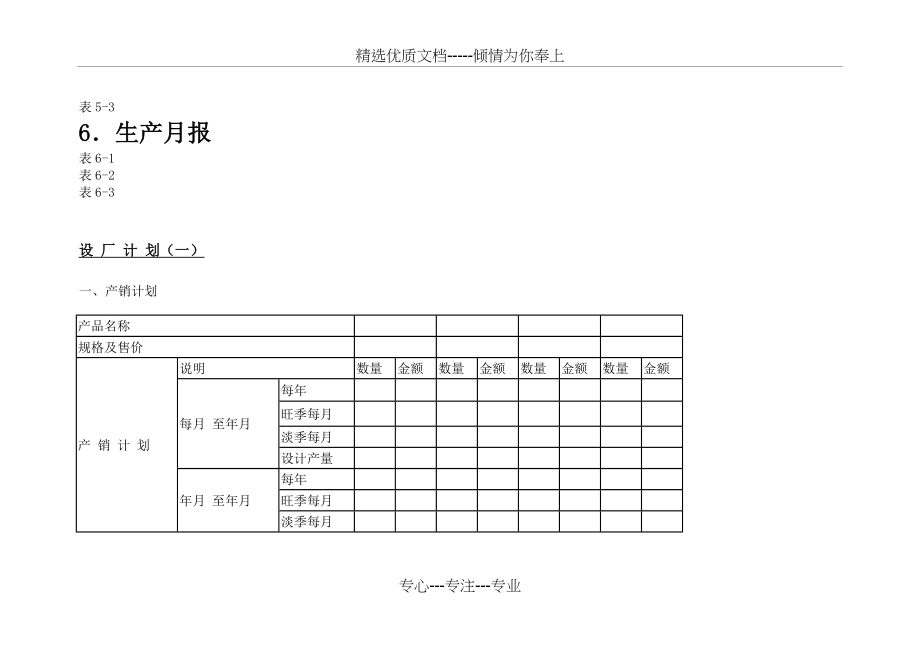 生产管理表格44个_第3页