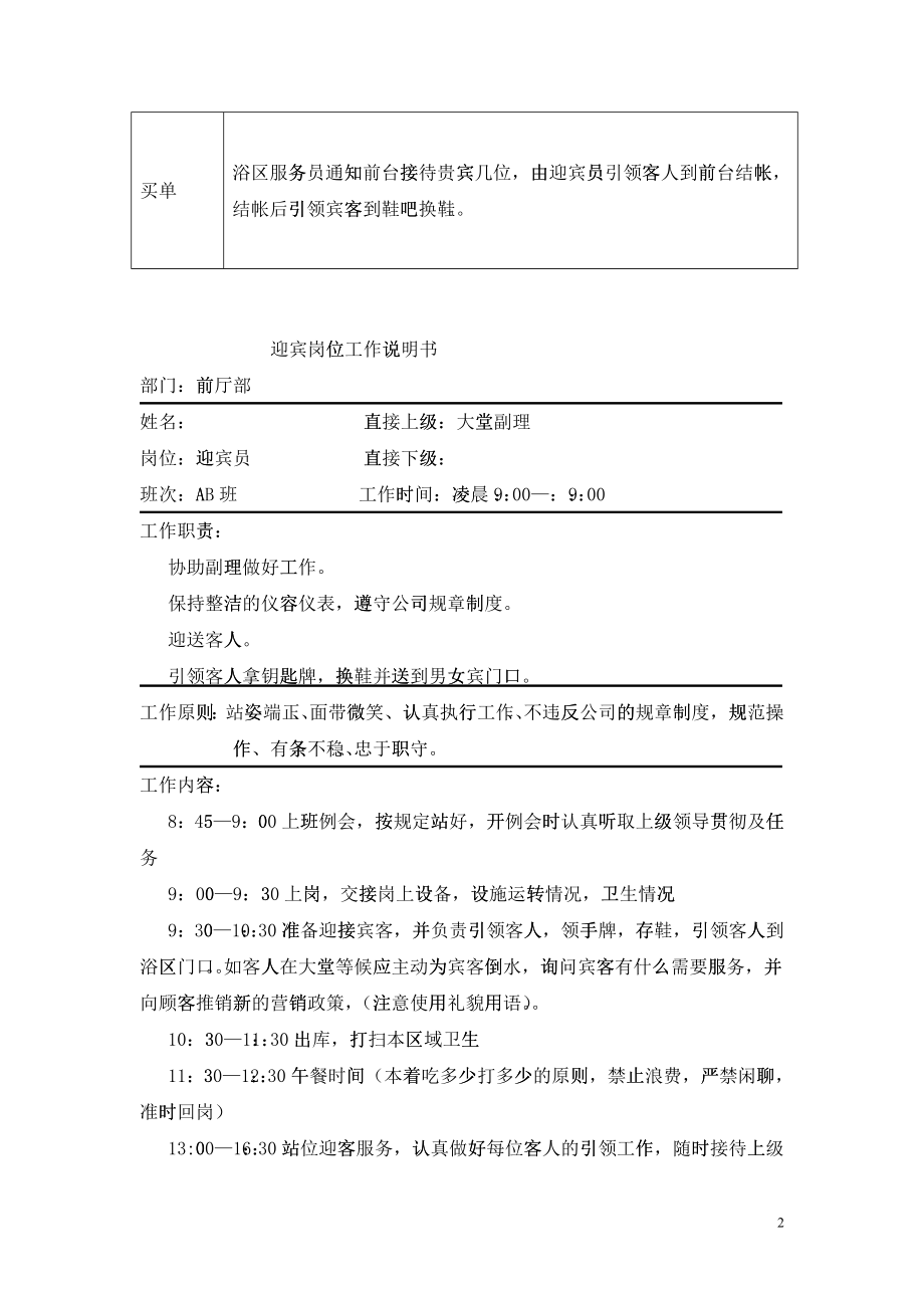 国际桑拿会所员工培训资料（DOC67）_第2页