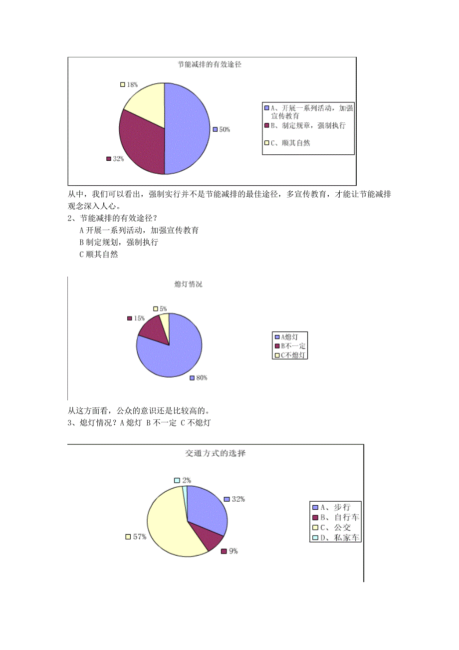 节能减排从我做起-中学研究性学习结题报告_第3页