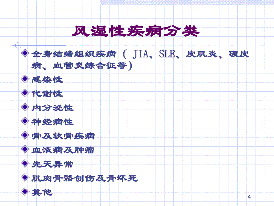 儿童风湿性疾病hangzhou_第4页