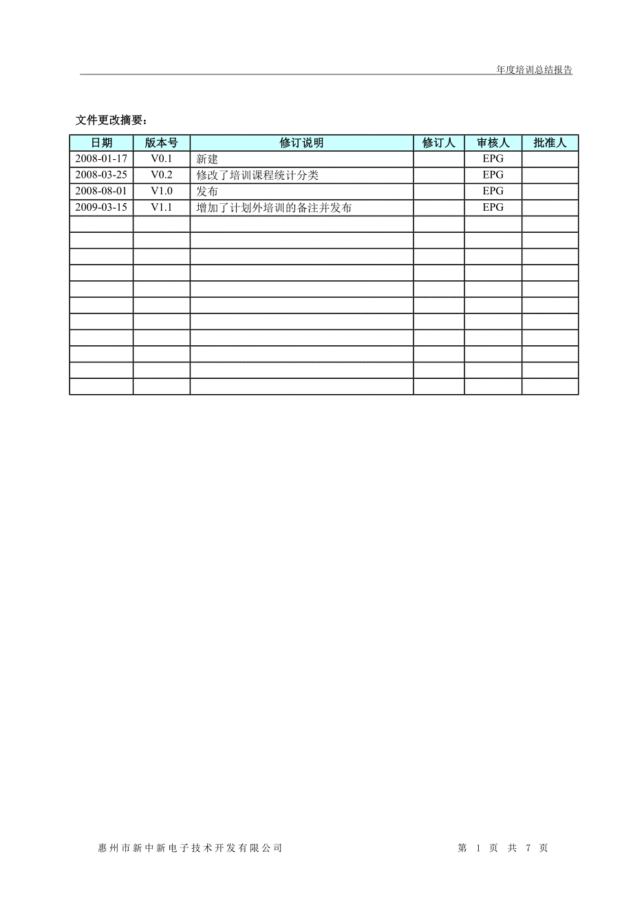 年度培训总结报告_第2页