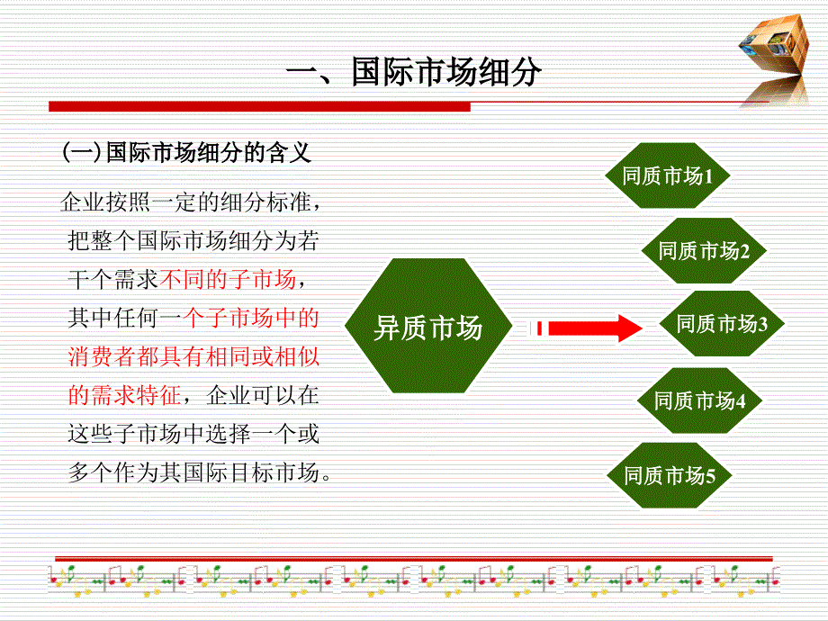 国际市场细分战略课件(共-49张PPT)_第4页