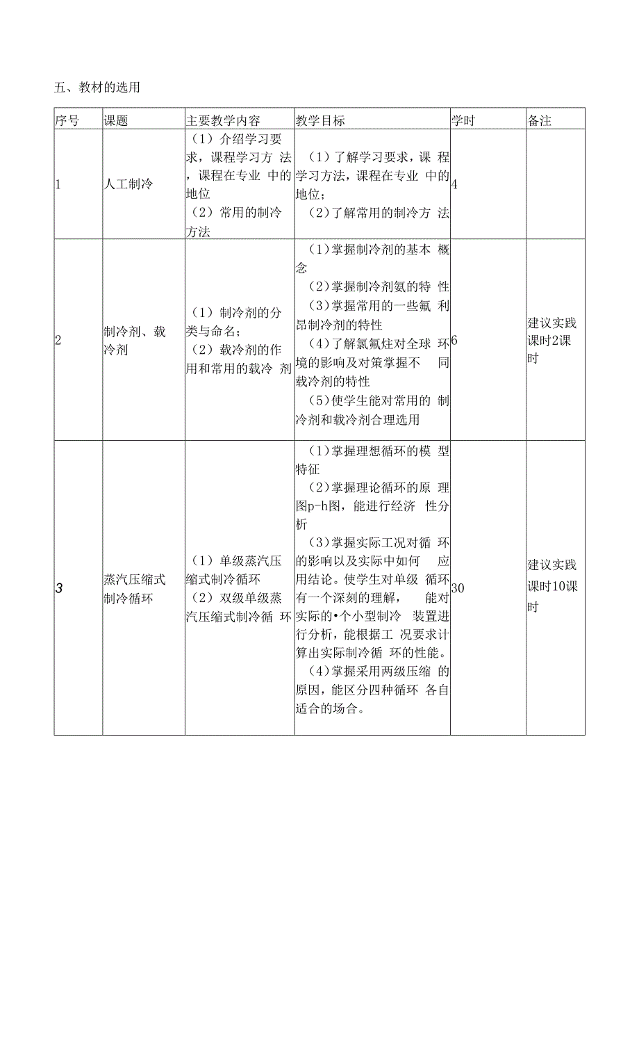 《制冷原理与设备》课程标准.docx_第3页