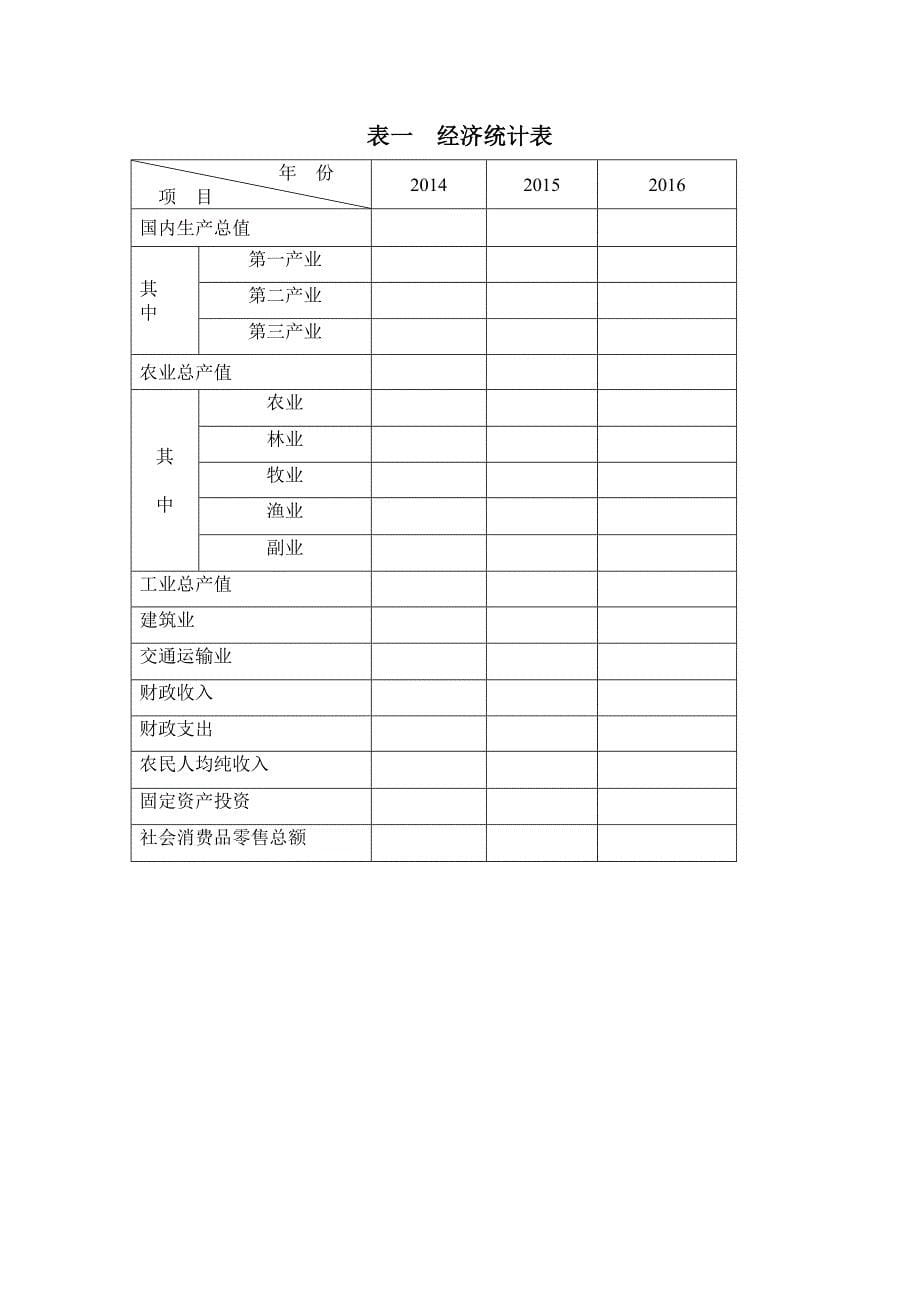 村庄规划调研提纲.doc_第5页