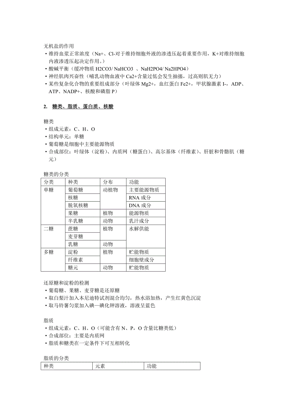 高中生物浙科版必修一(上).doc_第2页