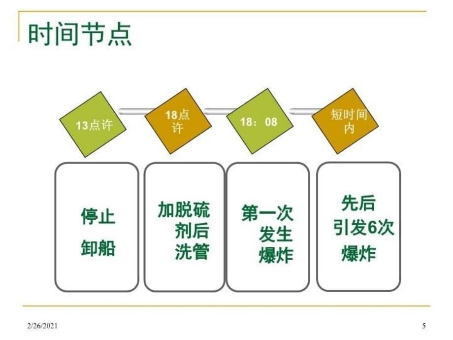 最新危化品码头危险源辨识及安全生产精品课件_第5页