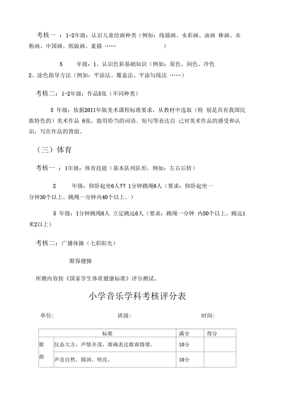 中心小学音体美学科教学质量考核方案_第2页