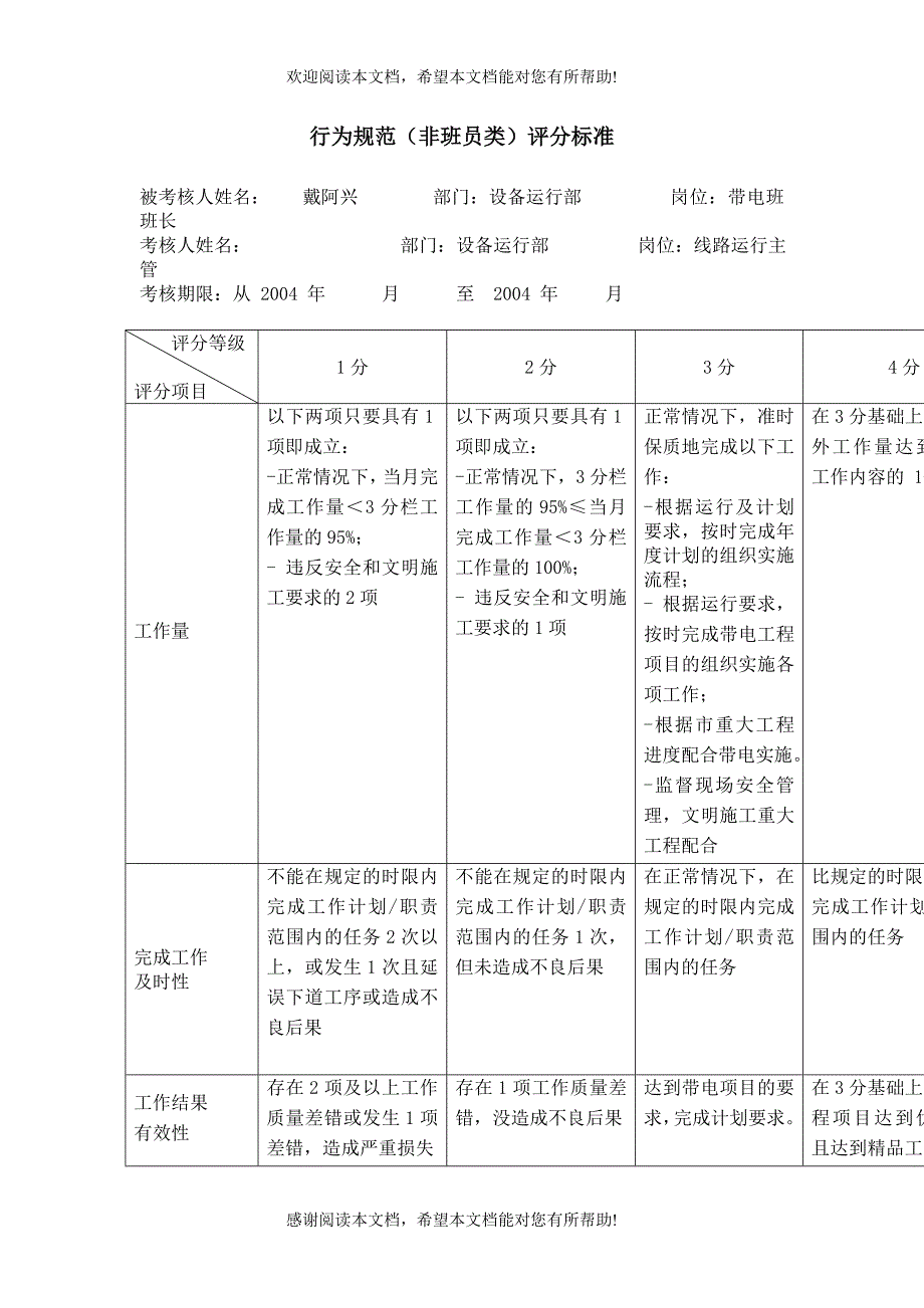 公司带电班班长行为规范考评表_第2页