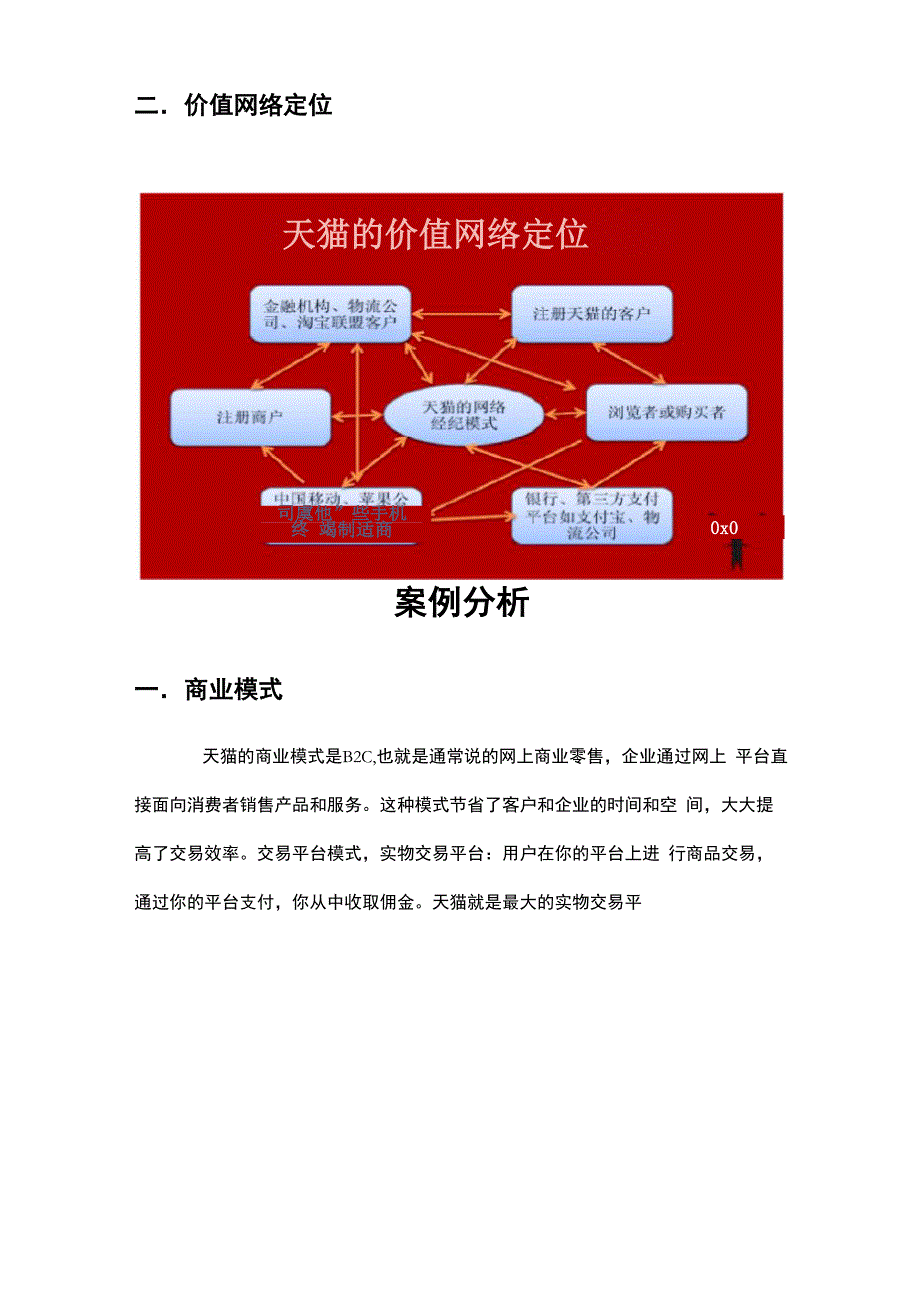 电子商务之天猫商城分析_第3页