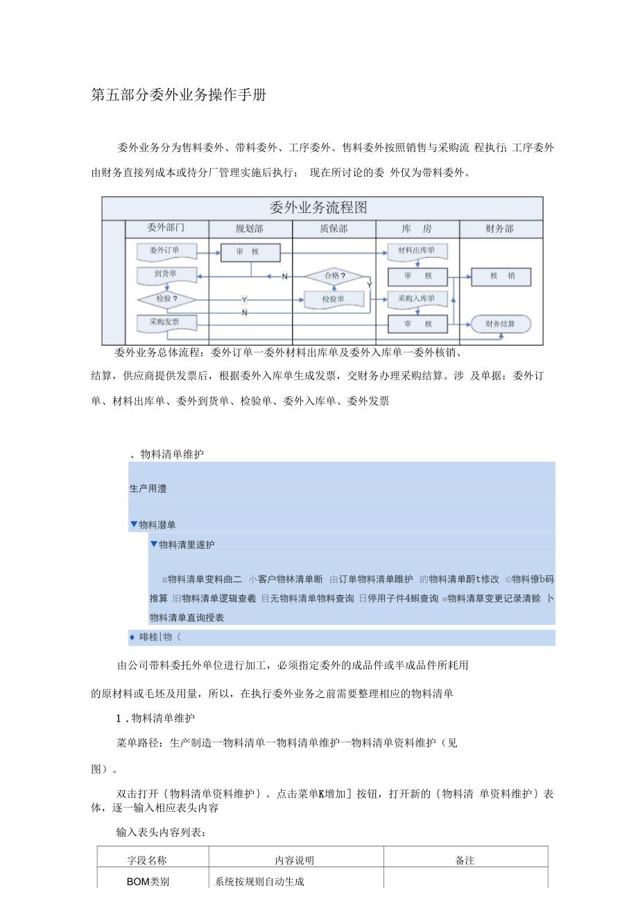 ERP操作手册—委外业务操作手册_第1页