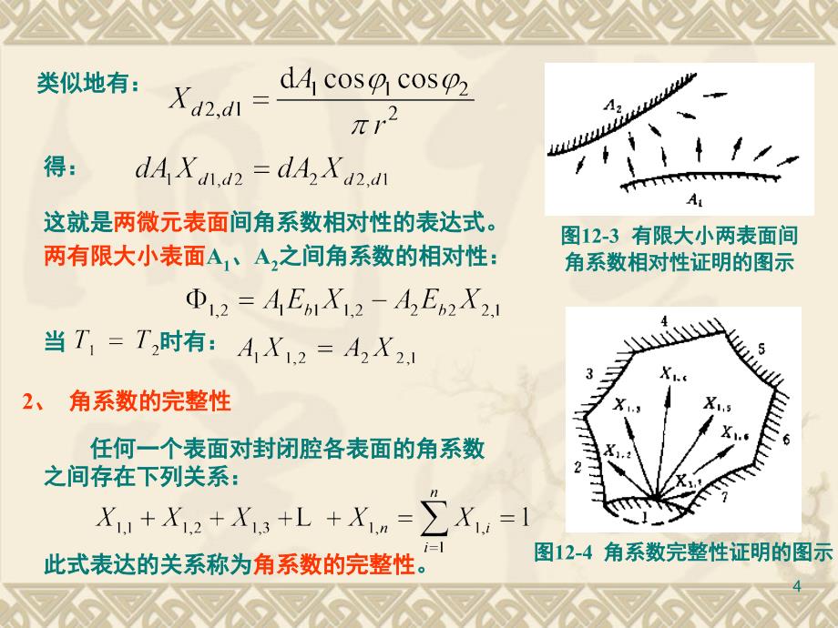 第十二章辐射传热的计算PPT课件_第4页