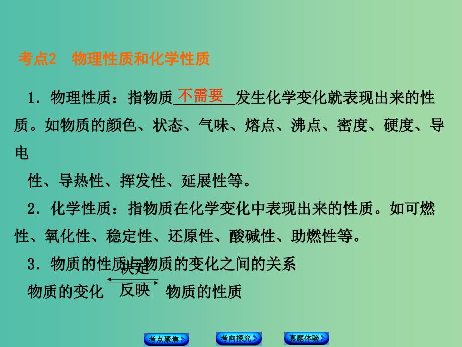 中考化学 专题1 走进化学世界课件.ppt_第4页