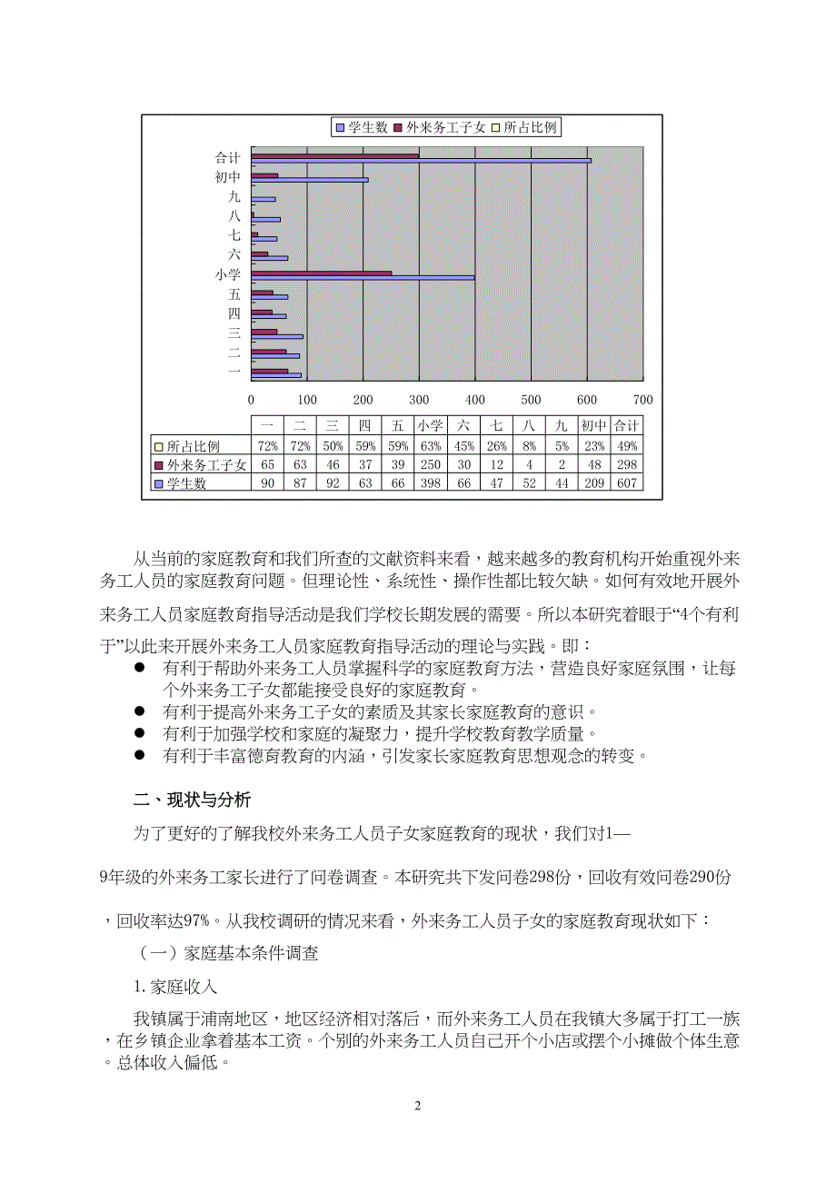 外来务工人员子女家庭教育现状及对策研究(DOC 14页)_第2页