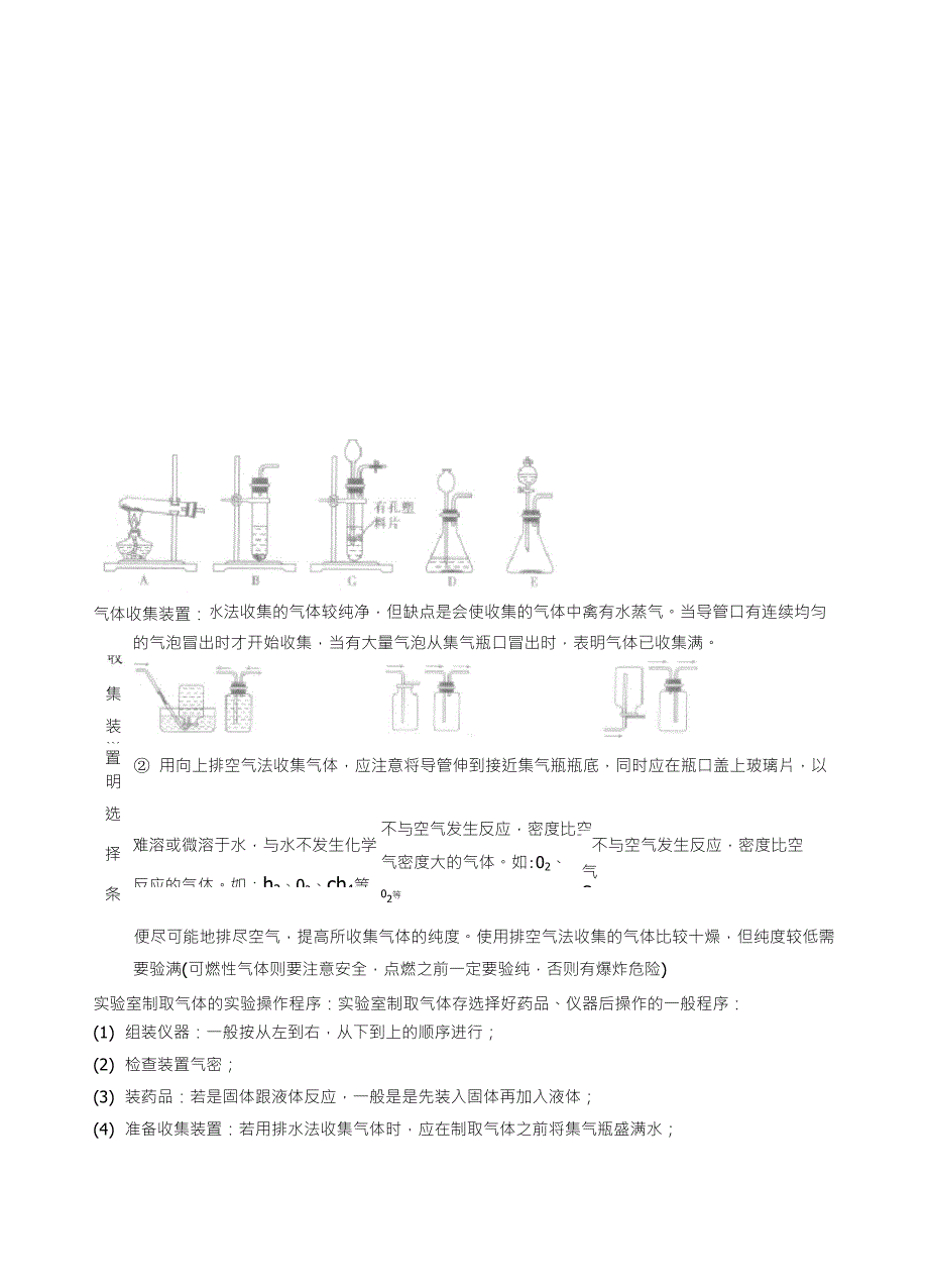 初中化学实验图_第4页