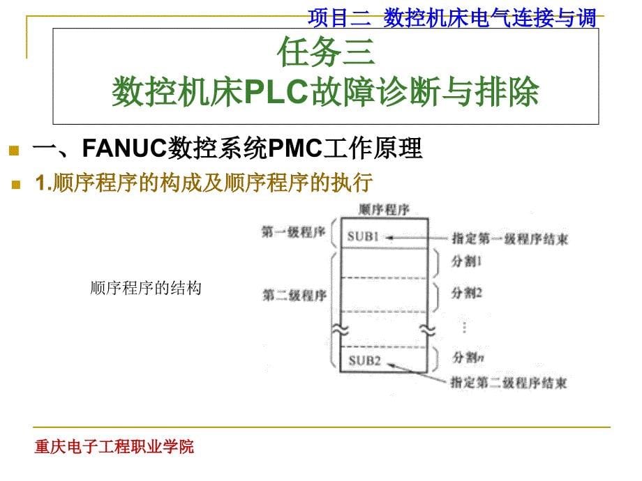 项目七数控机床常见故障的诊断和排除课件_第5页