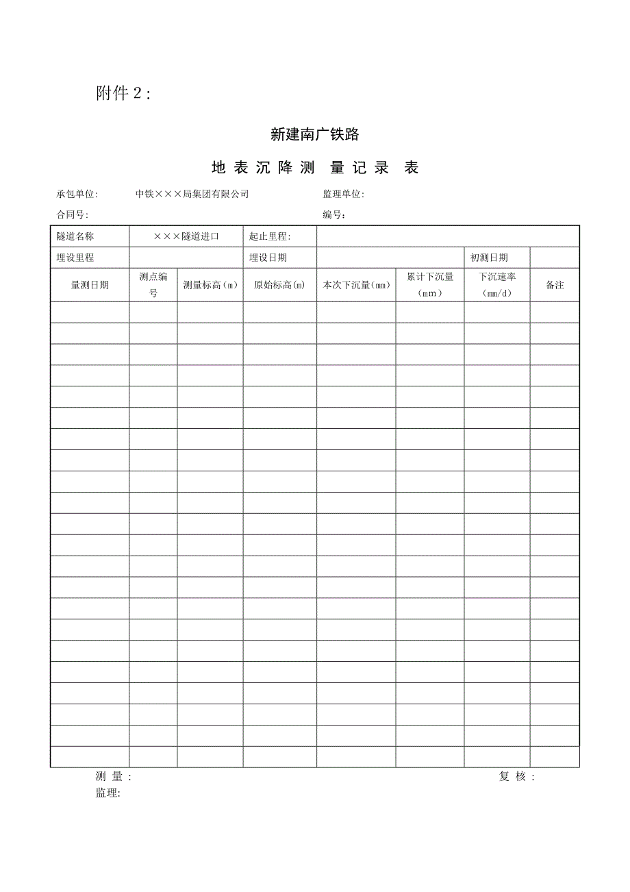 隧道监控量测记录表_第1页