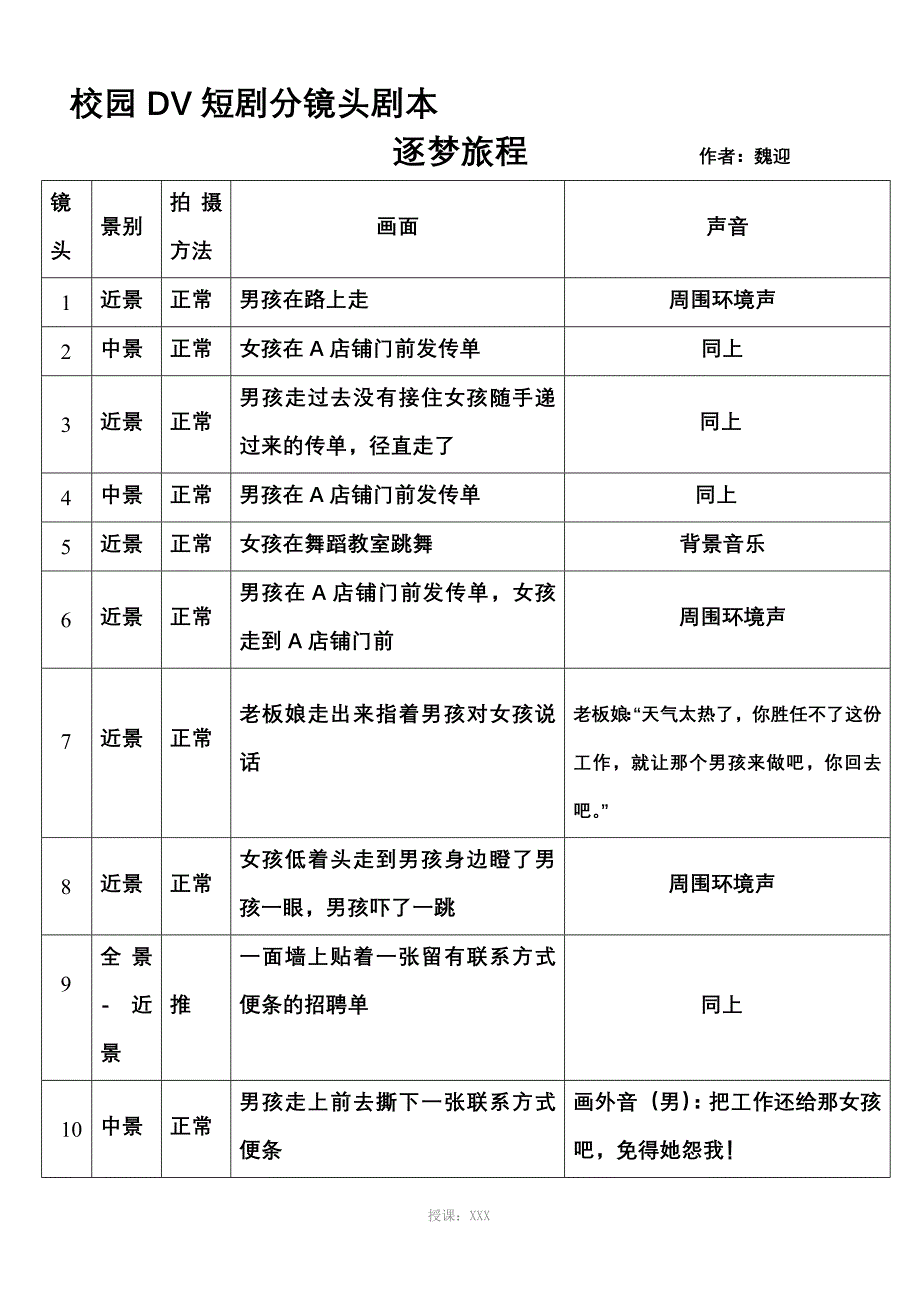 校园DV短剧分镜头剧本.1doc_第1页
