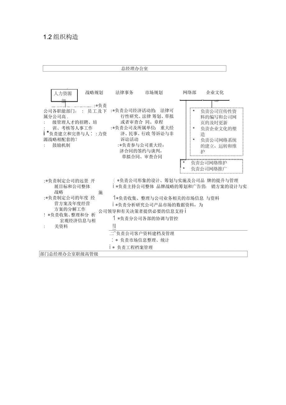 某装饰工程公司组织架构与职位说明_第5页