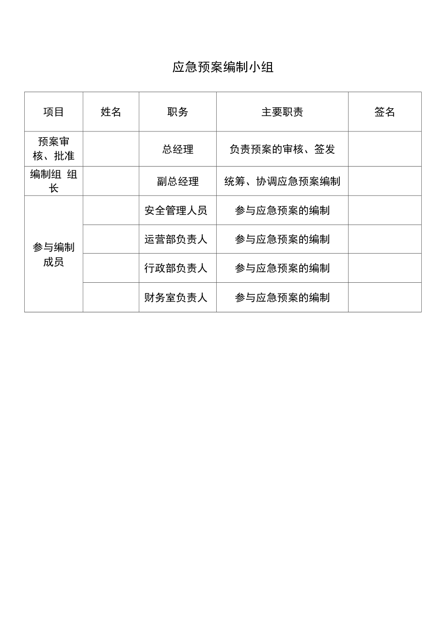 交通运输企业应急预案大全_第2页