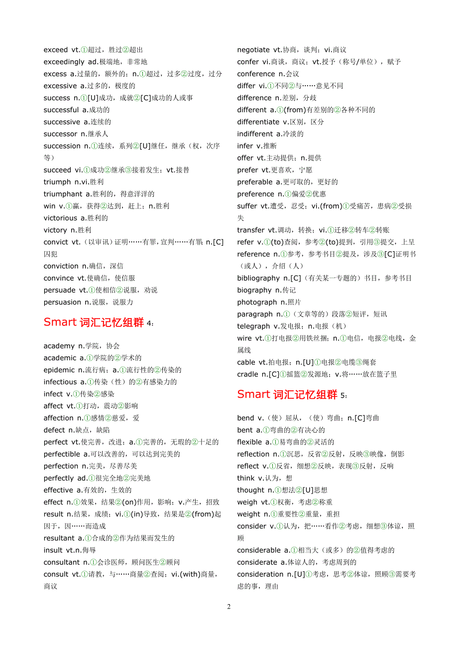 司马得英语词汇记忆法+共33页.doc_第2页