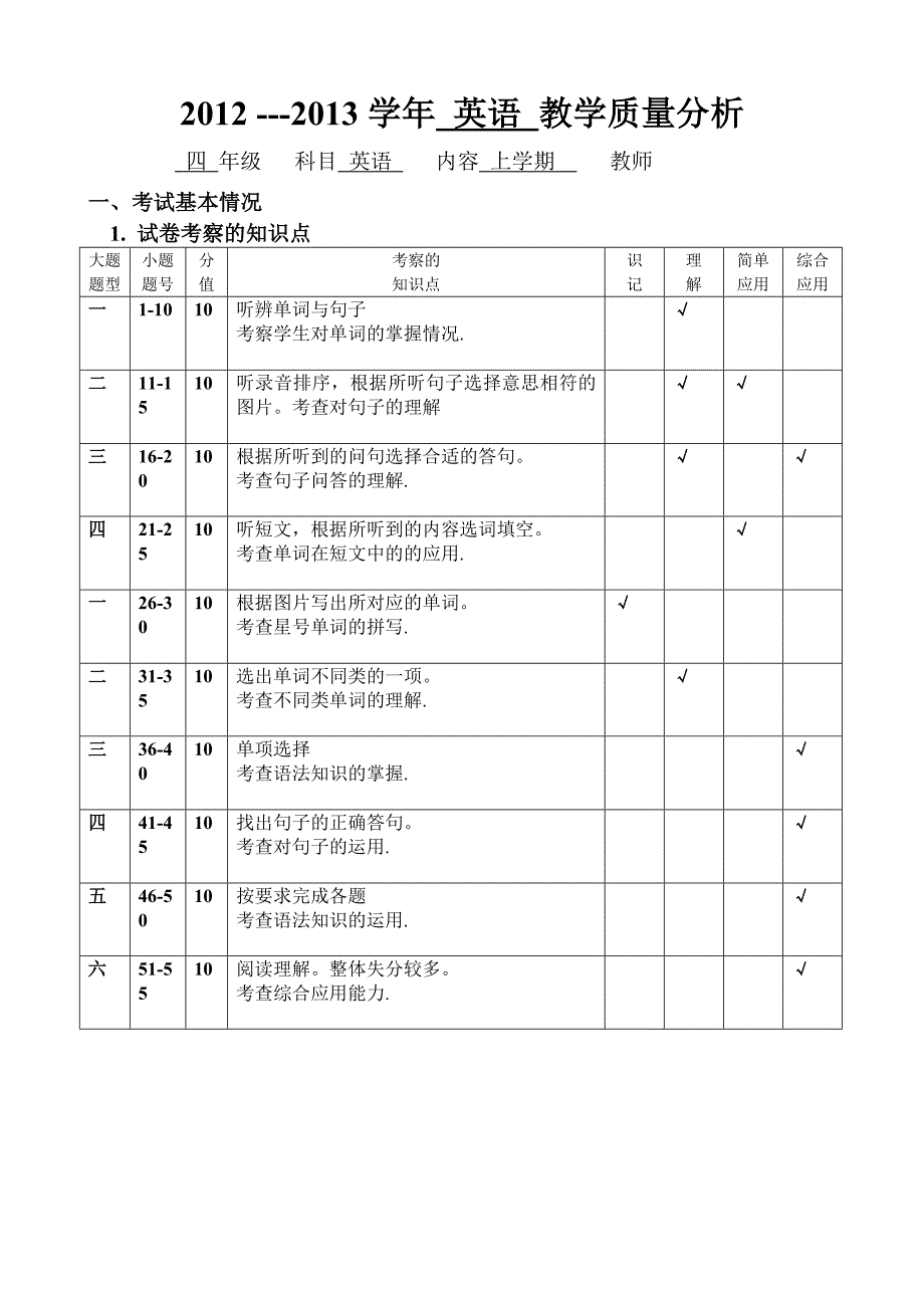 四年级下册期末英语教学质量分析表_第1页