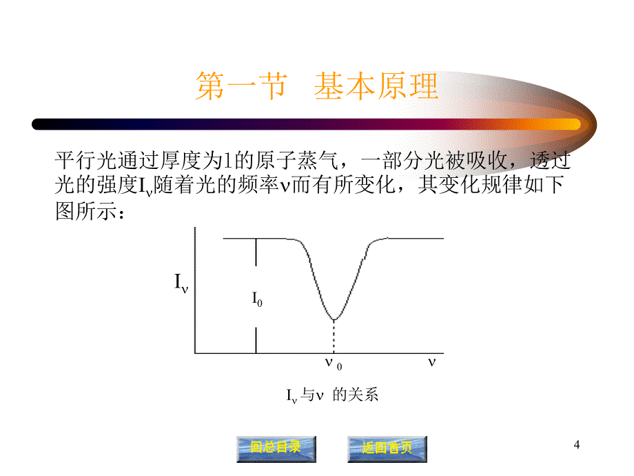 十五章原子吸收分光光度法_第4页